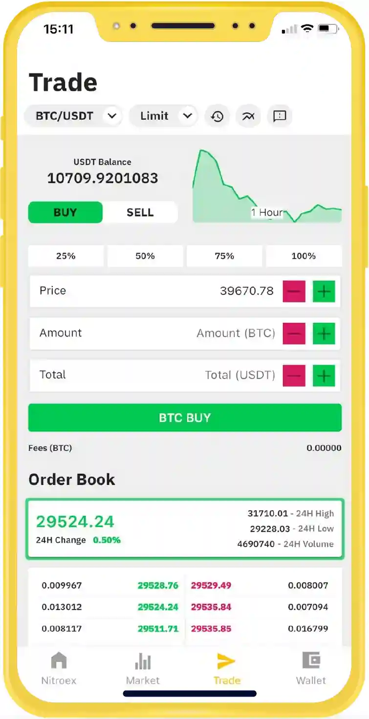 NitroEx trading dashboard