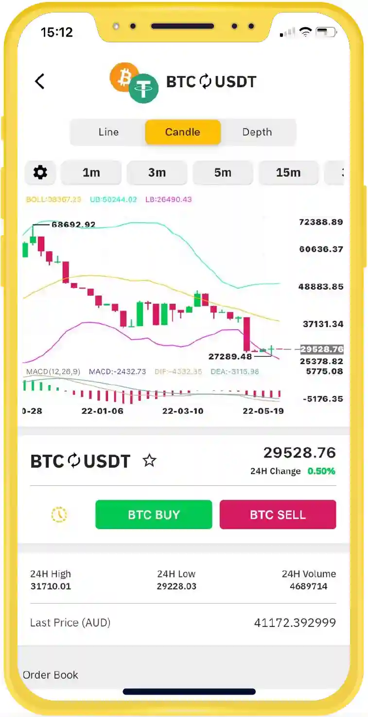 NitroEx trading dashboard